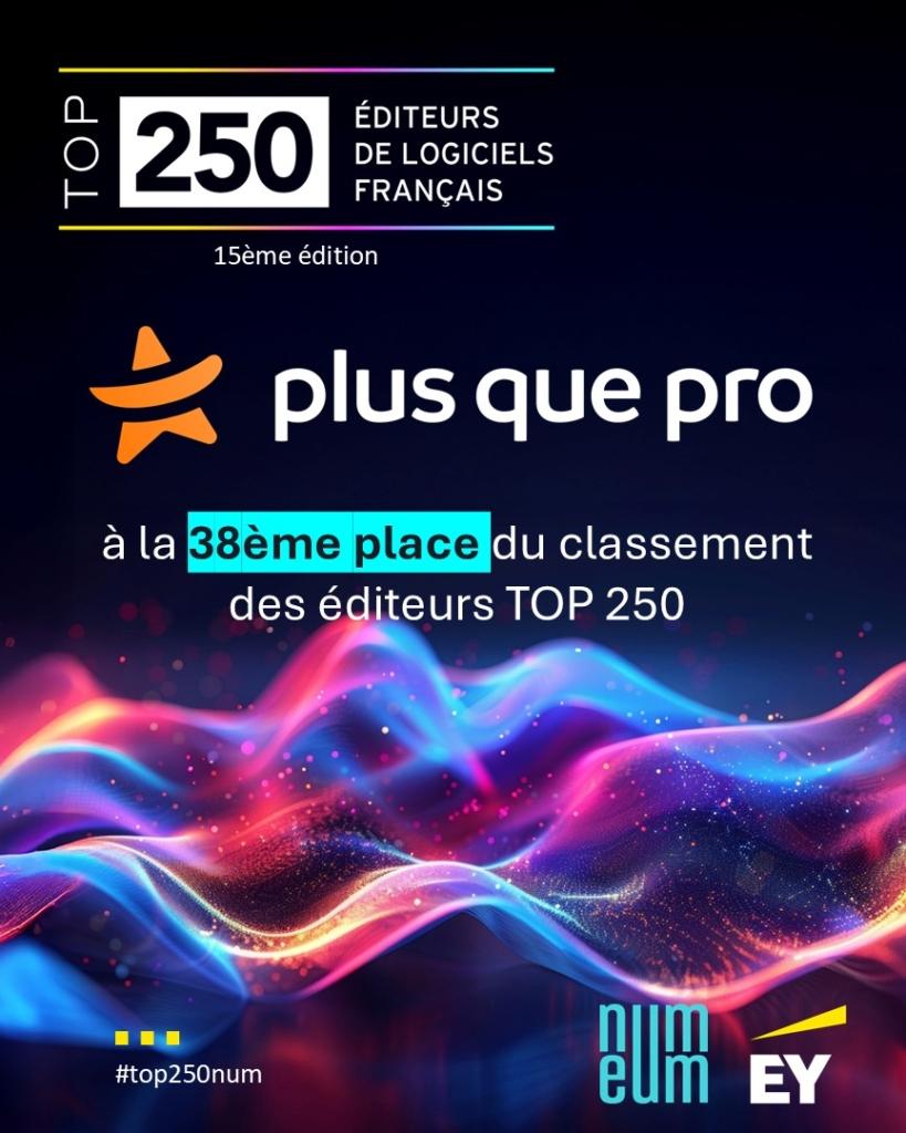 Template Top 250 Ranking