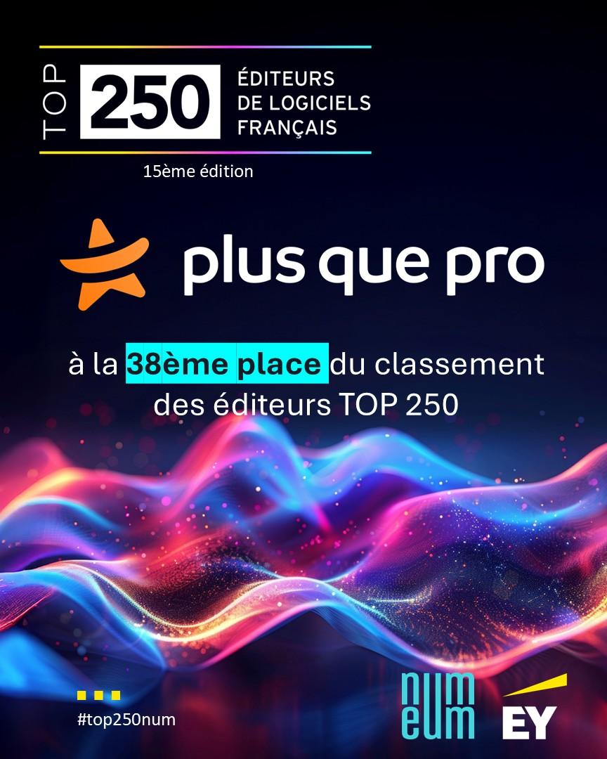 Template Top 250 Ranking